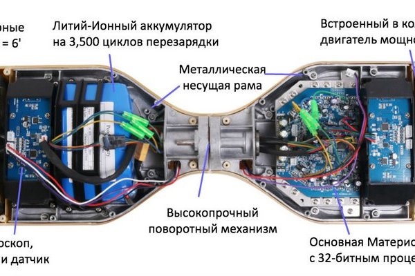 2krn сс что это такое