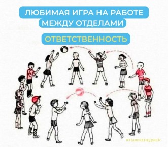 Горячая картошка: азартная игра офисных будней