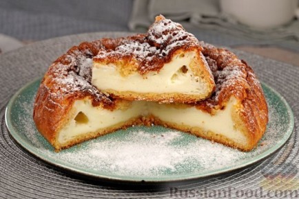 ���������� � �������� �������: ������� ������� � �������� ����