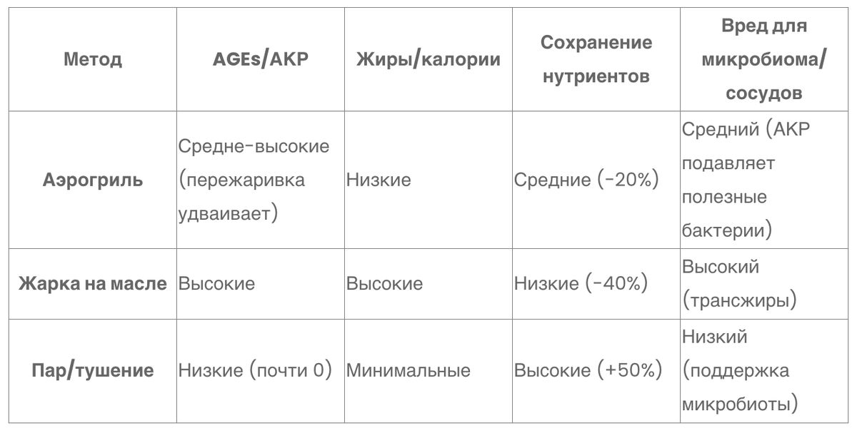 ���������: �������� �� ��� ������������ �������?