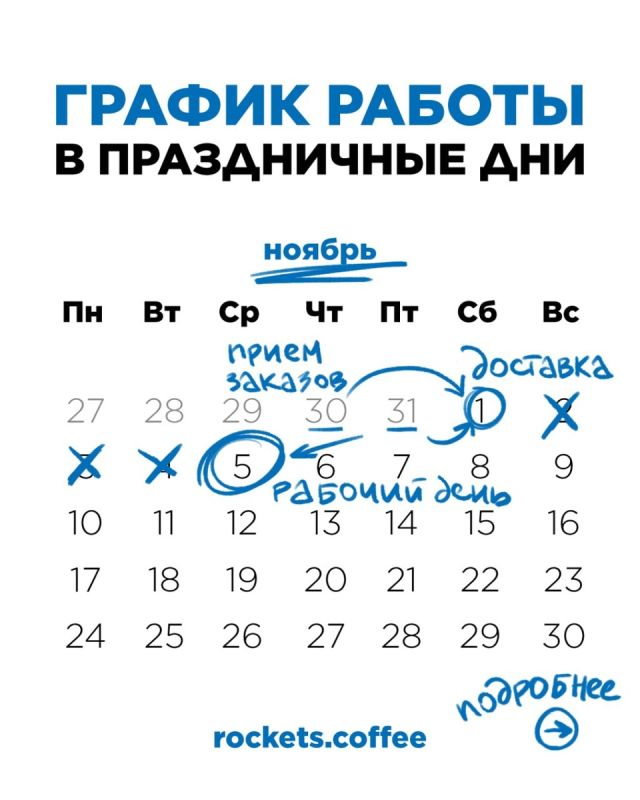 ����������� ������ ������: ������ ���������� ��� ��������