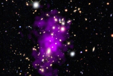 ��������� �����������: ��������� ������ ����������� �������