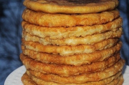 ������ �������� ������: ��� ������� ��������� ������