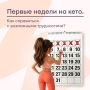 Преодоление трудностей первых недель кето-диеты: советы и решения